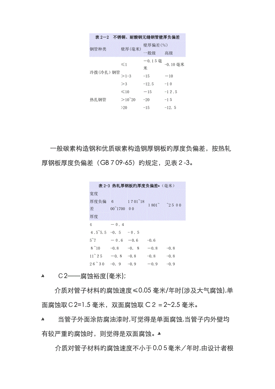 管路压力与壁厚计算方式——管道压力测试_第2页