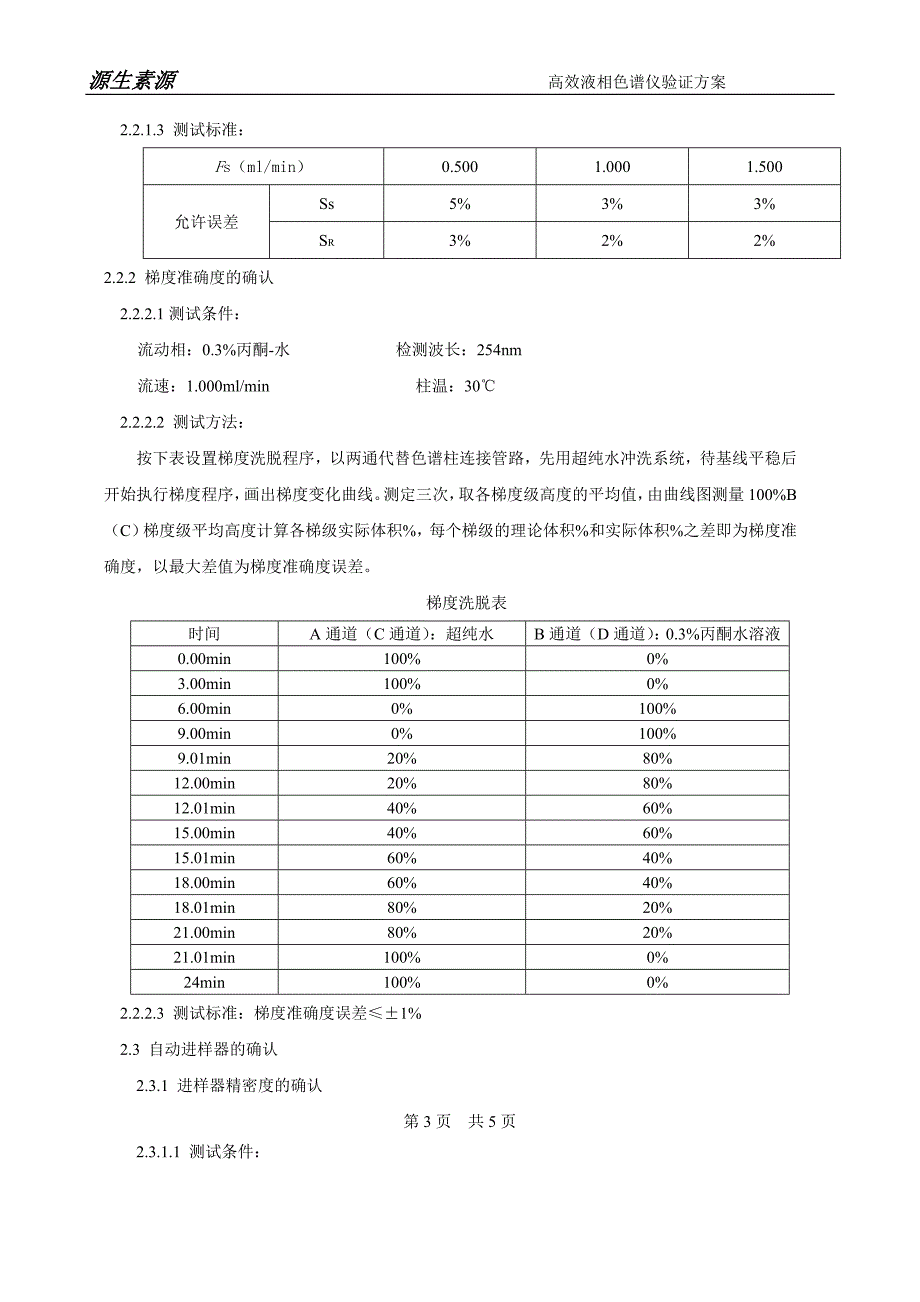 高效液相验证方案.doc_第4页