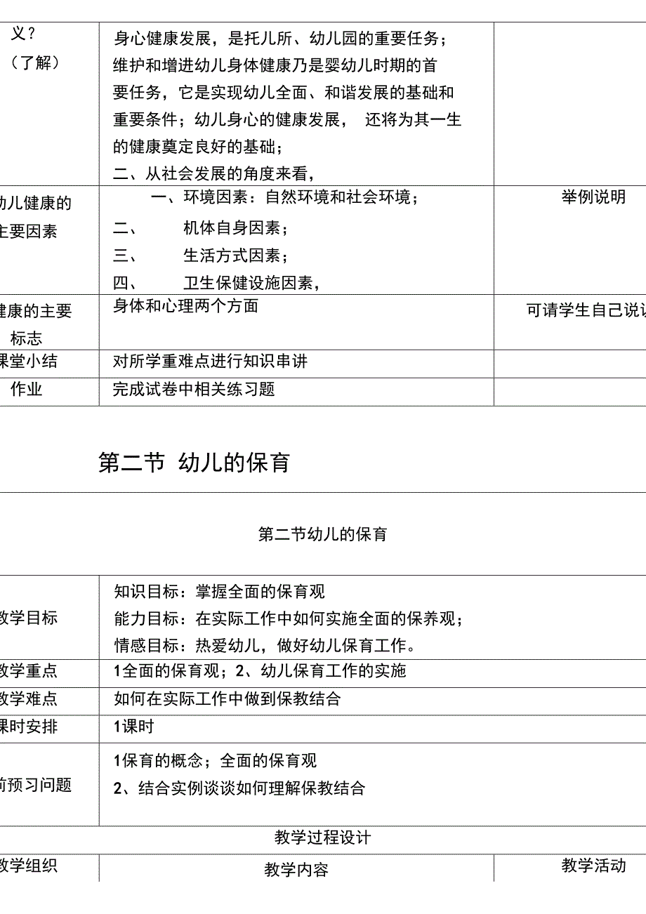 幼儿卫生保育教程教案_第3页