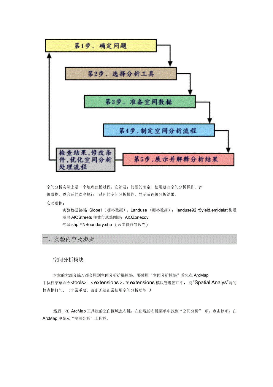 空间分析基本操作_第2页