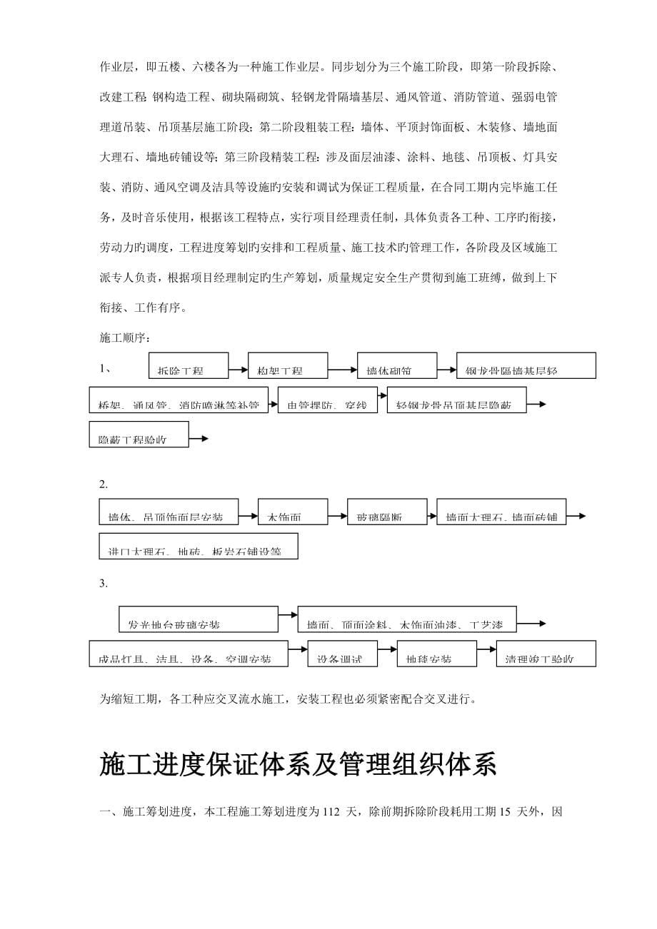 上海高档KTV装修工程施工组织设计_第5页