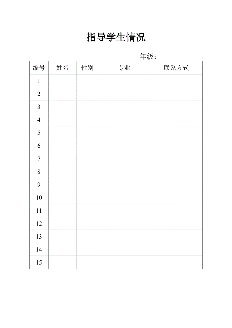 研究生导师指导笔记_第2页