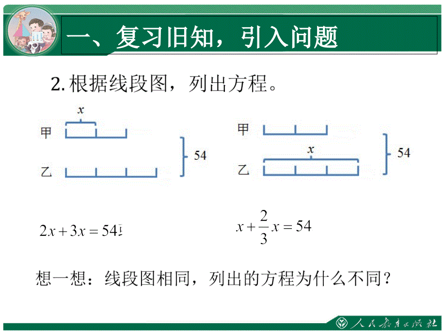 2014新人教版六年级上册和倍、差倍问题_第3页