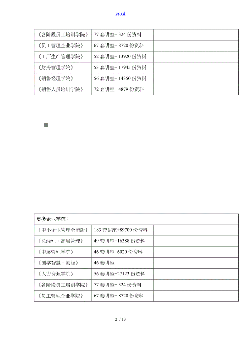 四川通信视讯宽带视频业务策划书范本_第2页