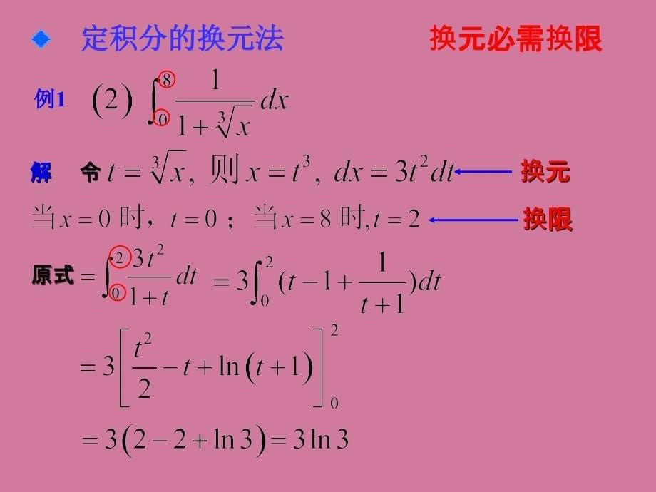 第五节换元积分ppt课件_第5页