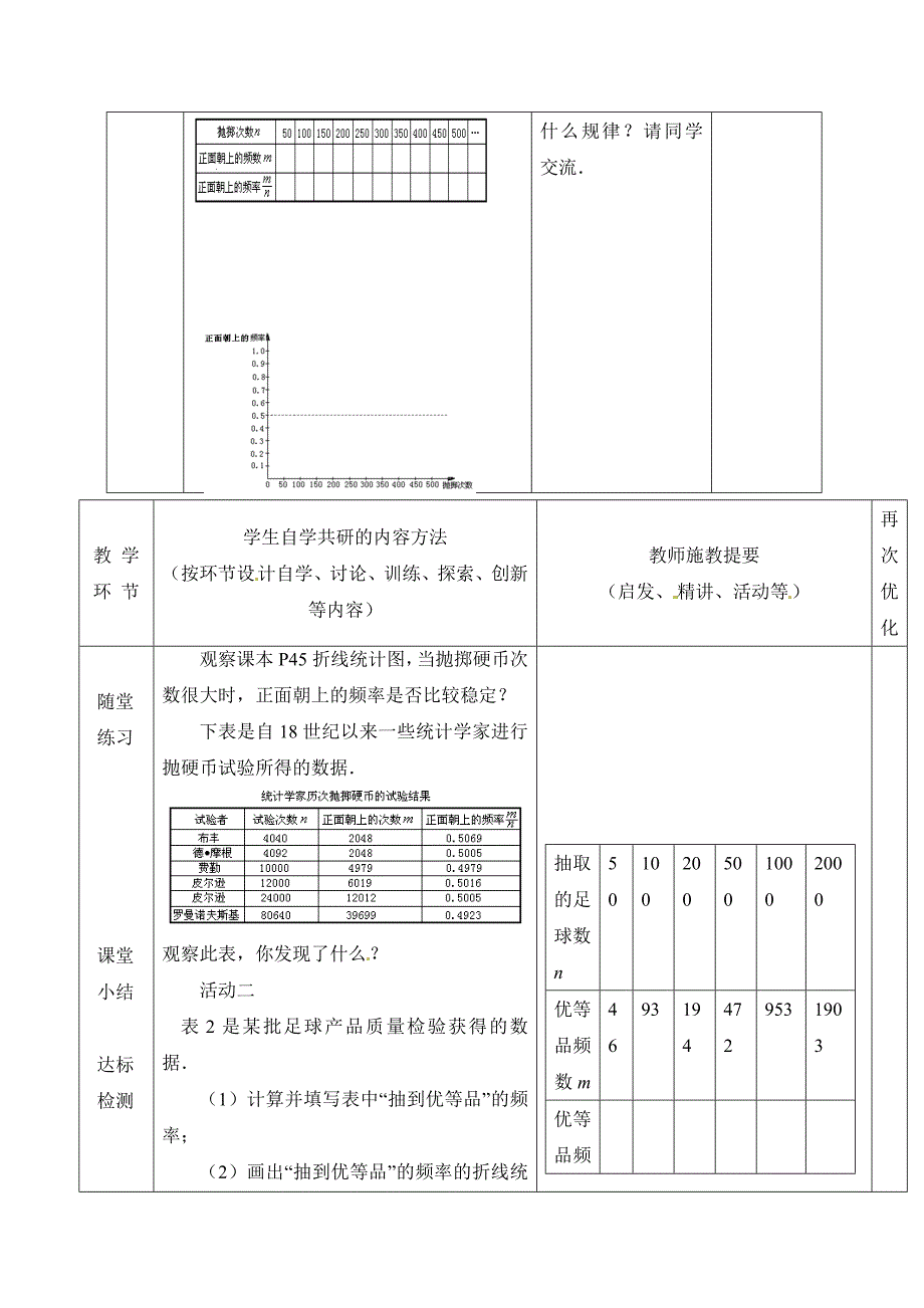 最新苏科版八年级下册数学：8.3频率与概率1教案_第3页