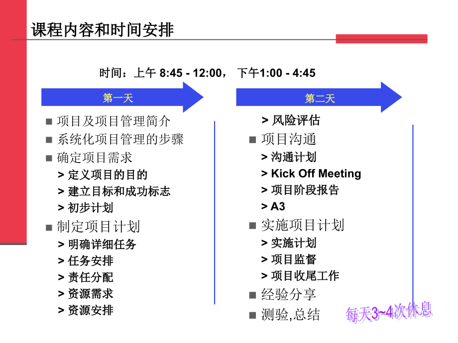 项目管理projectmanagement_第4页