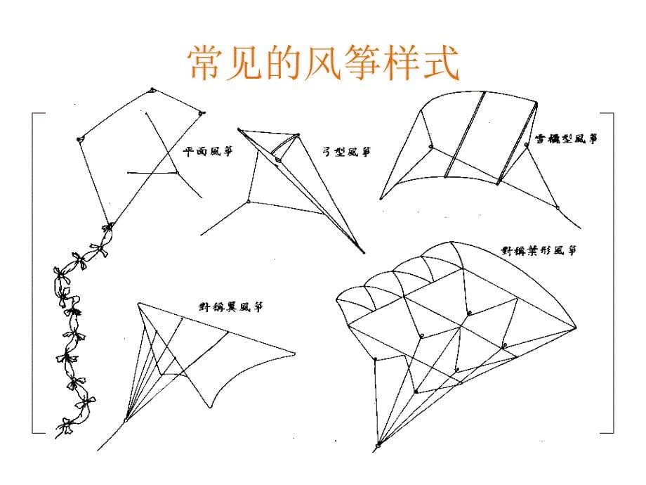 风筝的起源常识和制作_第5页