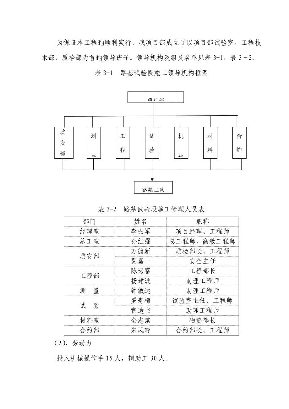 路基填方试验路段施工方案及工艺.doc_第5页