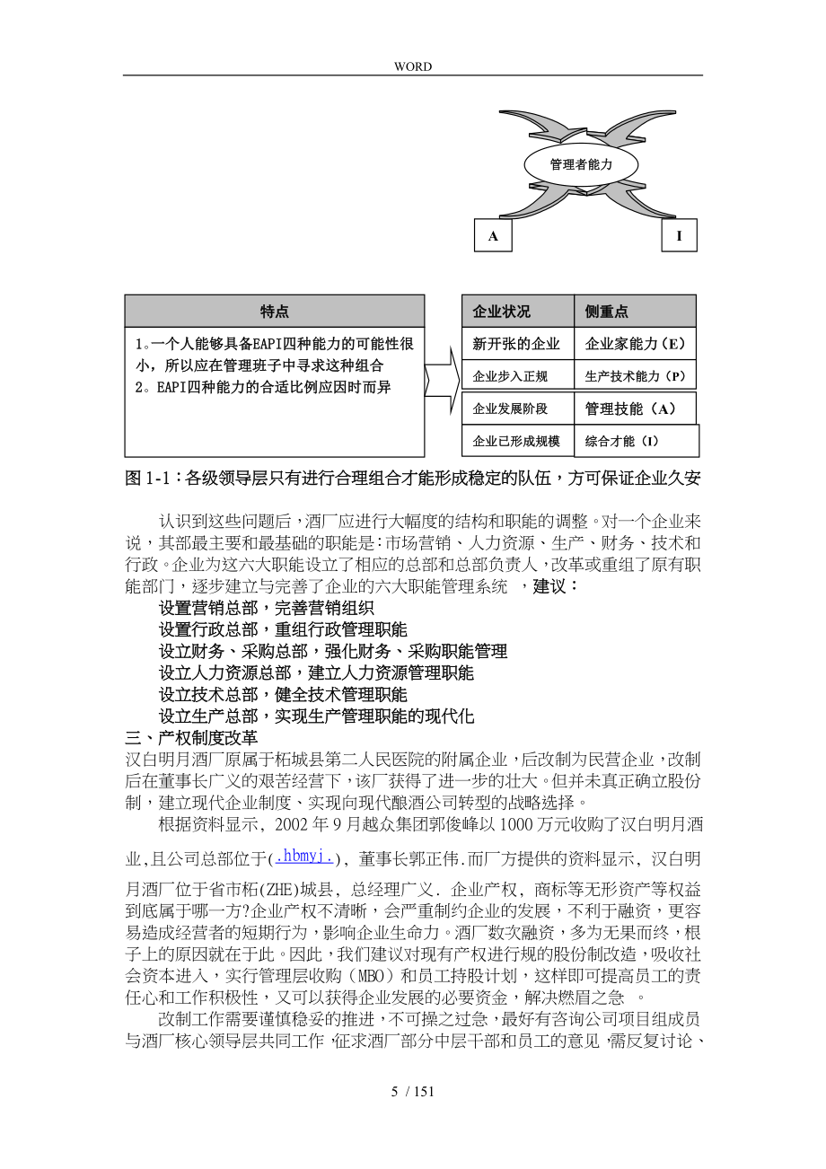 某酒业集团员工行为手册范本_第5页