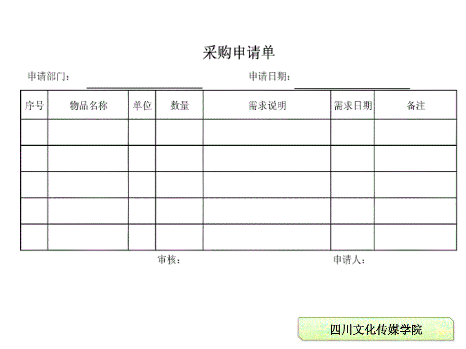 采购申请与采购计划ppt课件_第3页