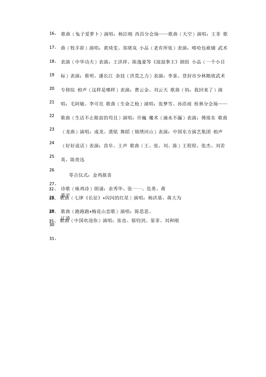 2017年春节联欢晚会节目单_第2页