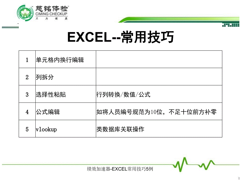 绩效加速器EXCEL常用技巧5例课件_第2页