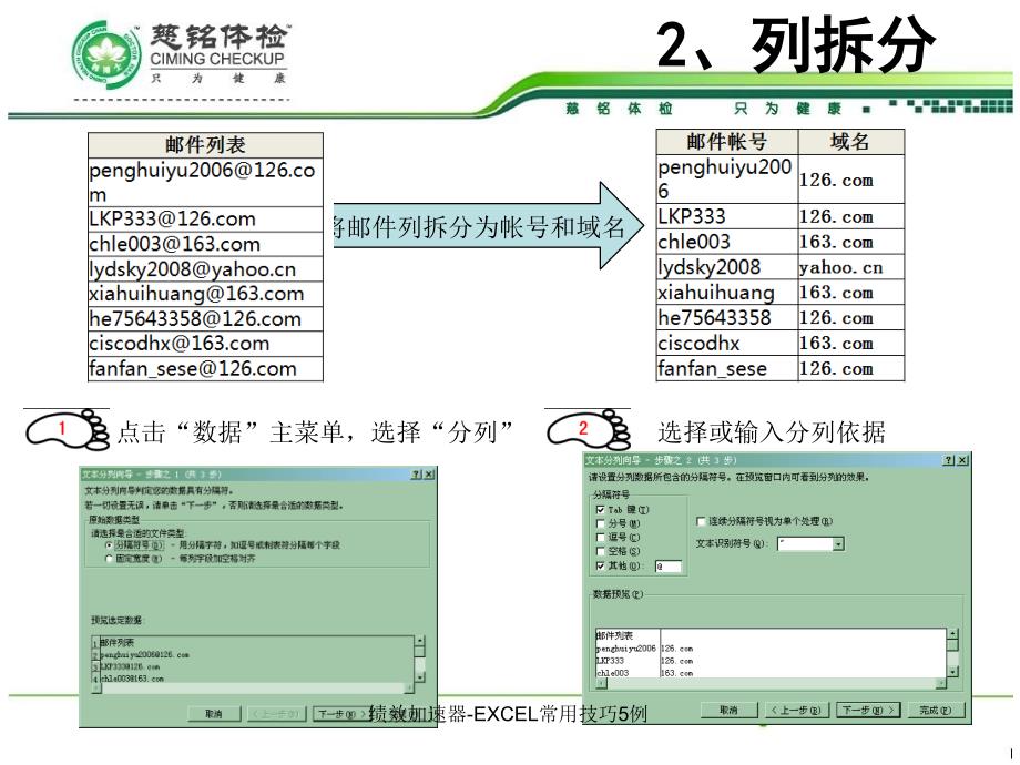 绩效加速器EXCEL常用技巧5例课件_第4页