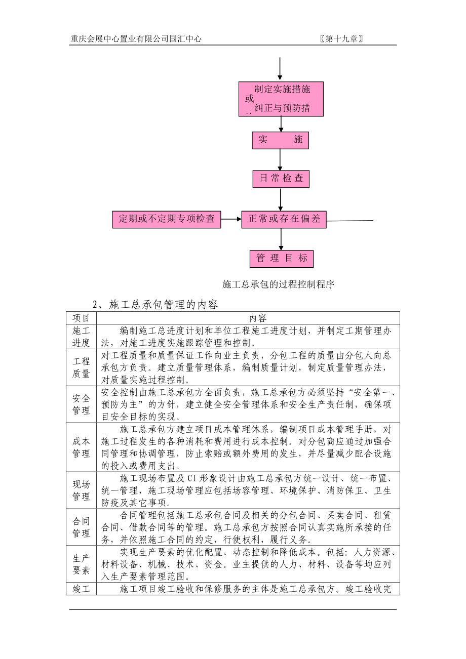 施工总承包管理措施_第3页