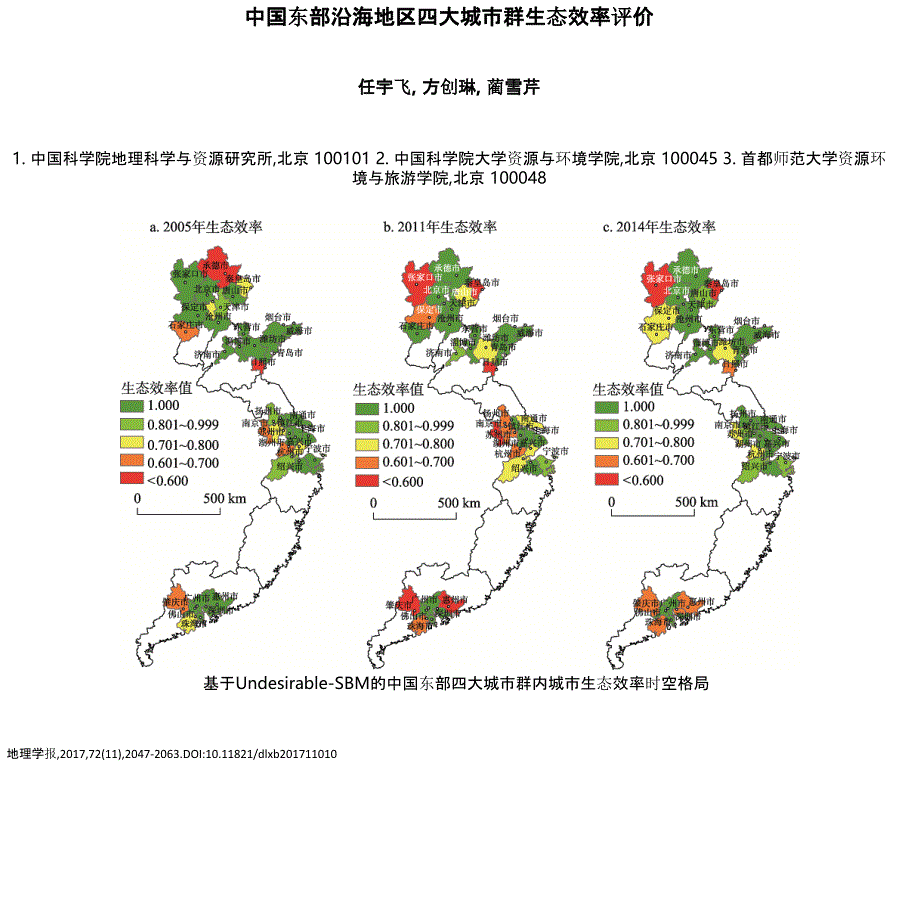 中国东部沿海地区四大城市群生态效率评价_第1页