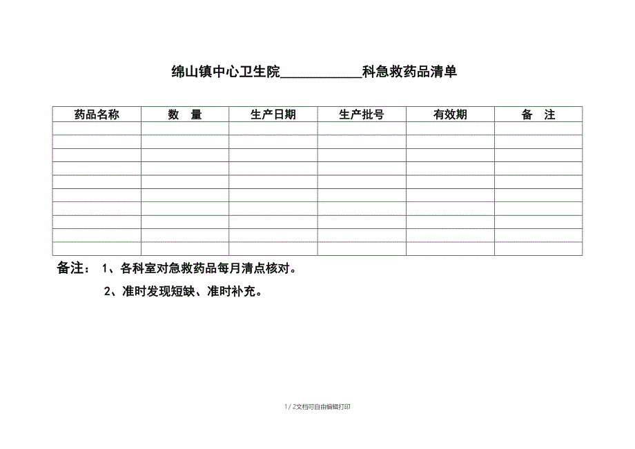 急救药品清单_第1页