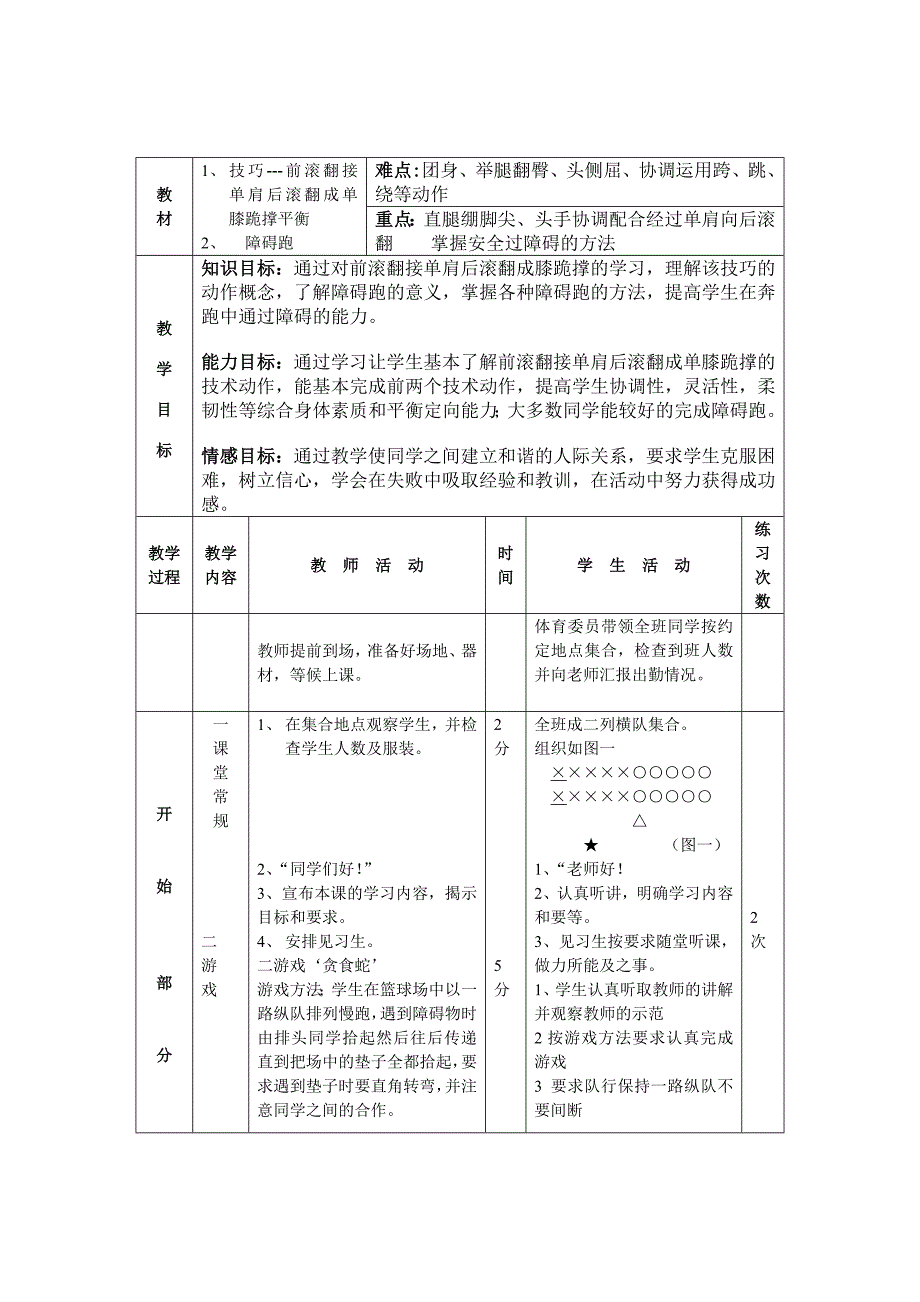 技巧—前滚翻接单肩后滚翻成单膝跪撑平衡障碍跑.doc_第3页