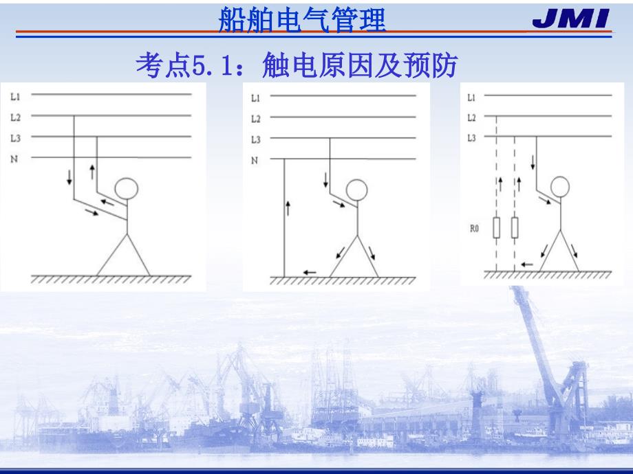 船舶电气安全管理_第2页