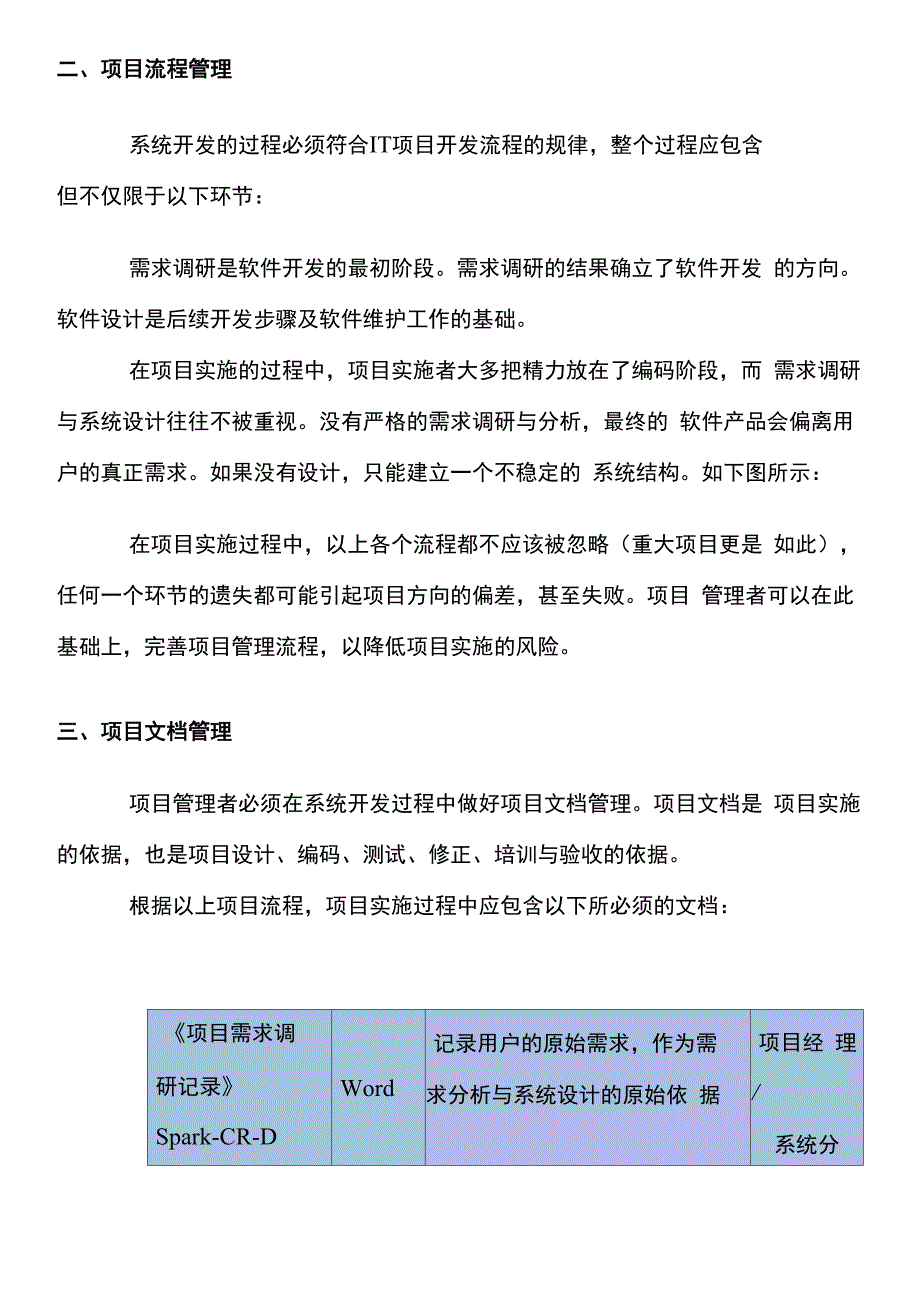 软件项目集成开发流程及文档_第4页