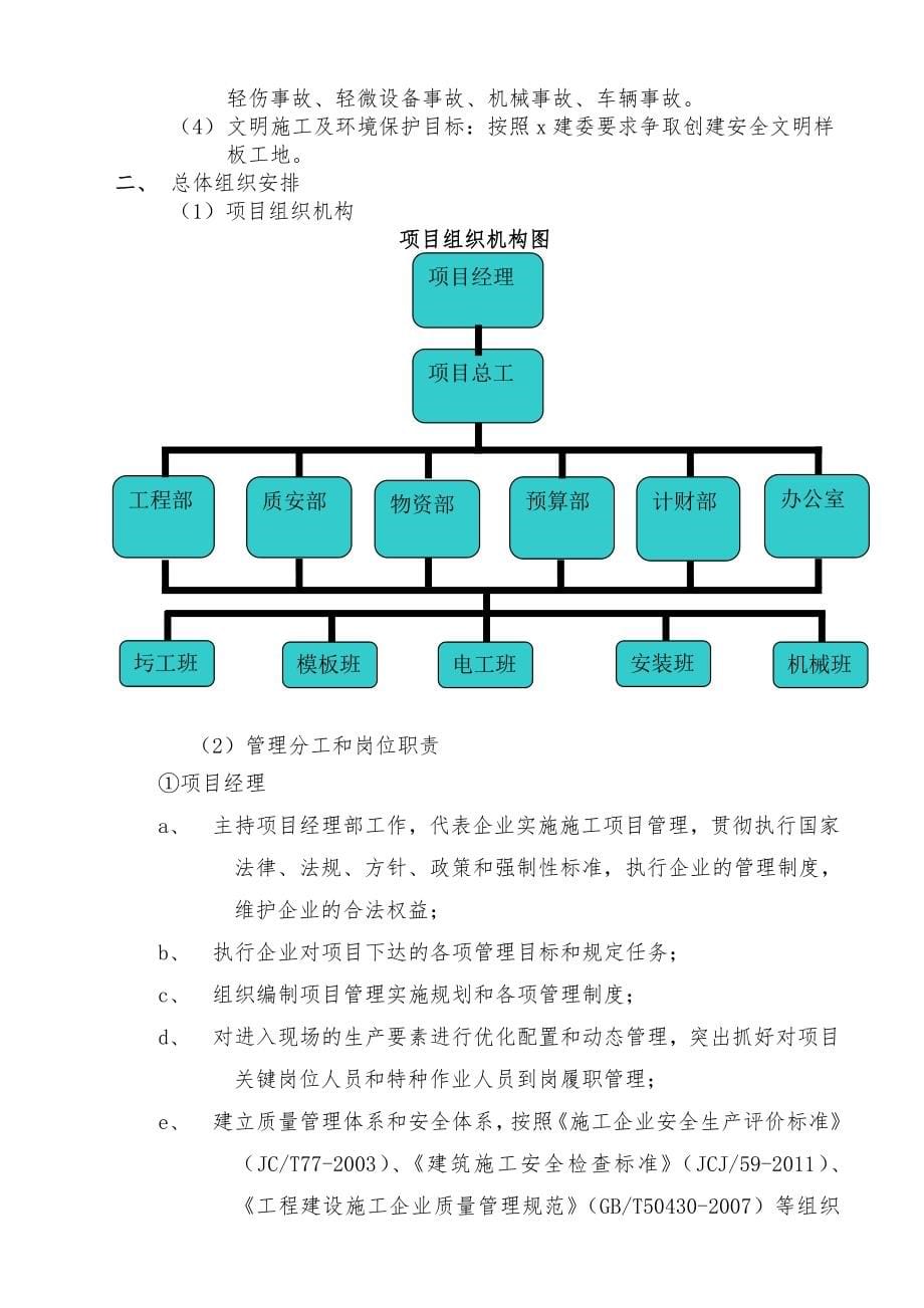 社区提质提档工程施工组织设计_第5页