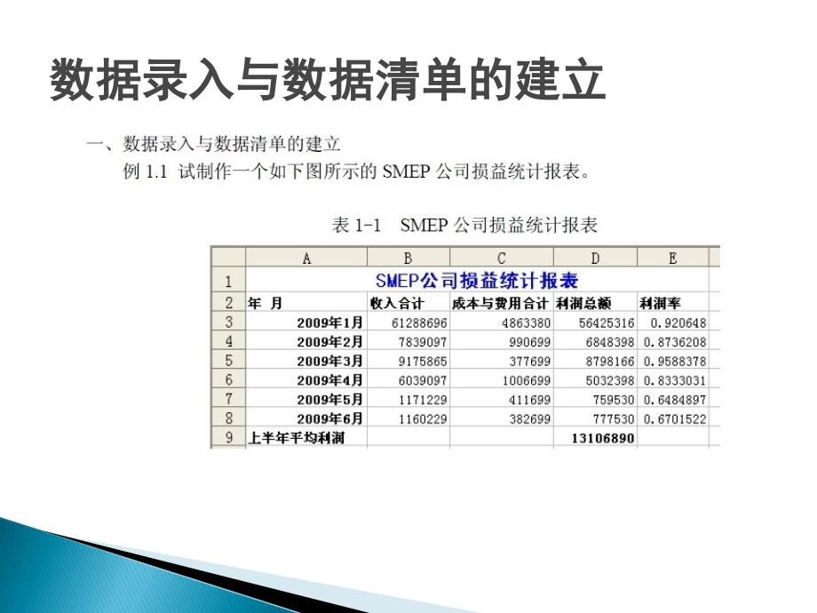 统计学上机实验课6_第4页