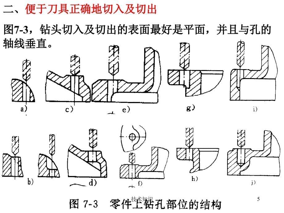 零件的结构工艺性特制材料_第5页