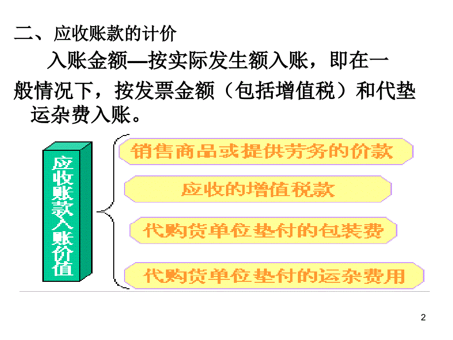 应收账款坏账准备_第2页