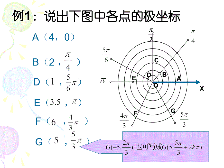 高二数学选修44_第4页