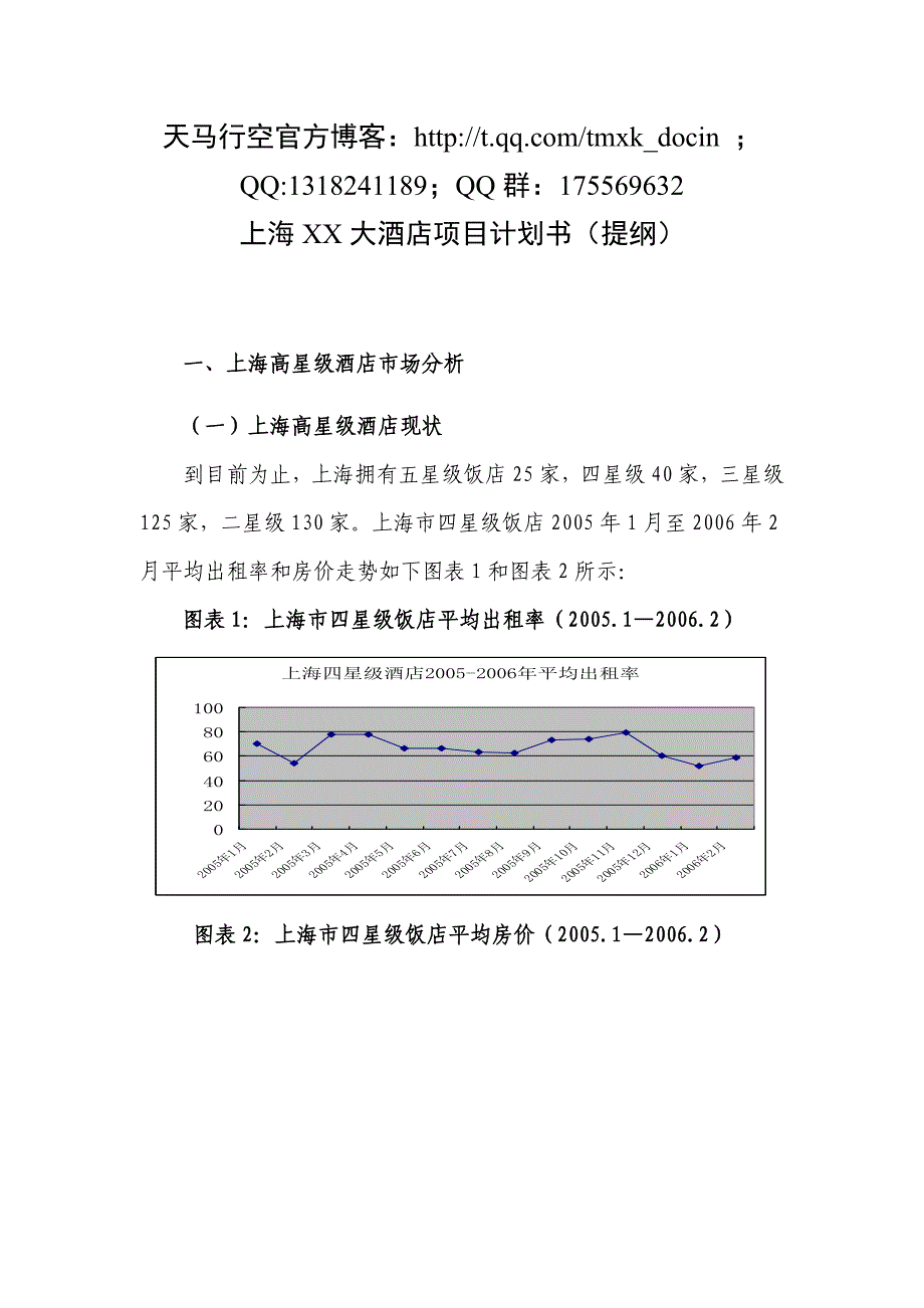 【商业规划】上海XX大酒店项目计划书提纲版_第1页