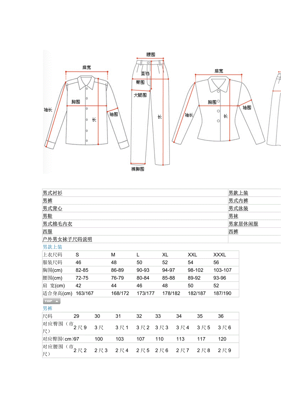 男士衣服尺码.doc_第1页