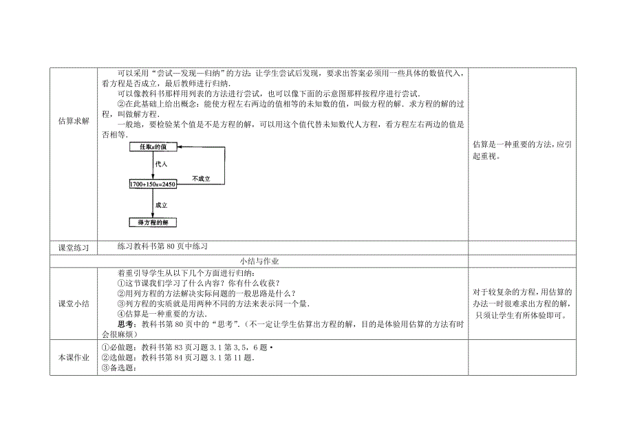 一元一次方程教学设计_第4页