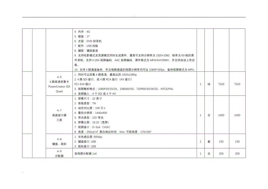 舞蹈教室设备清单_第4页