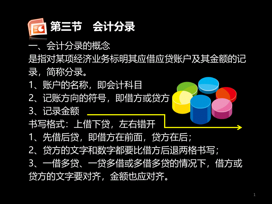 第三节会计分录_第1页