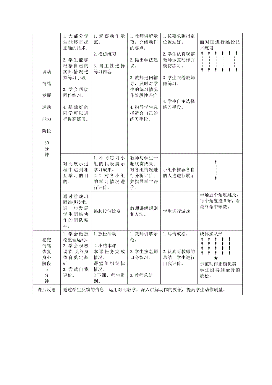 篮球单手肩上投篮教学设计[4].doc_第3页