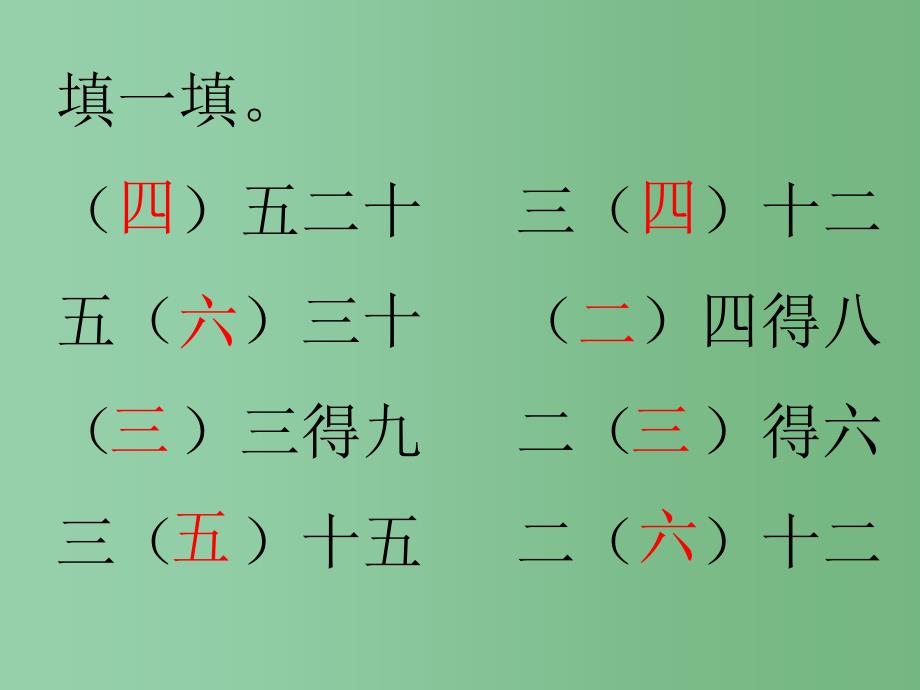 二年级数学下册2表内除法一用26的乘法口诀求商课件3新版新人教版_第2页