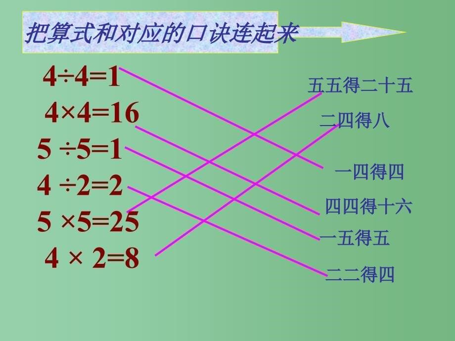 二年级数学下册2表内除法一用26的乘法口诀求商课件3新版新人教版_第5页