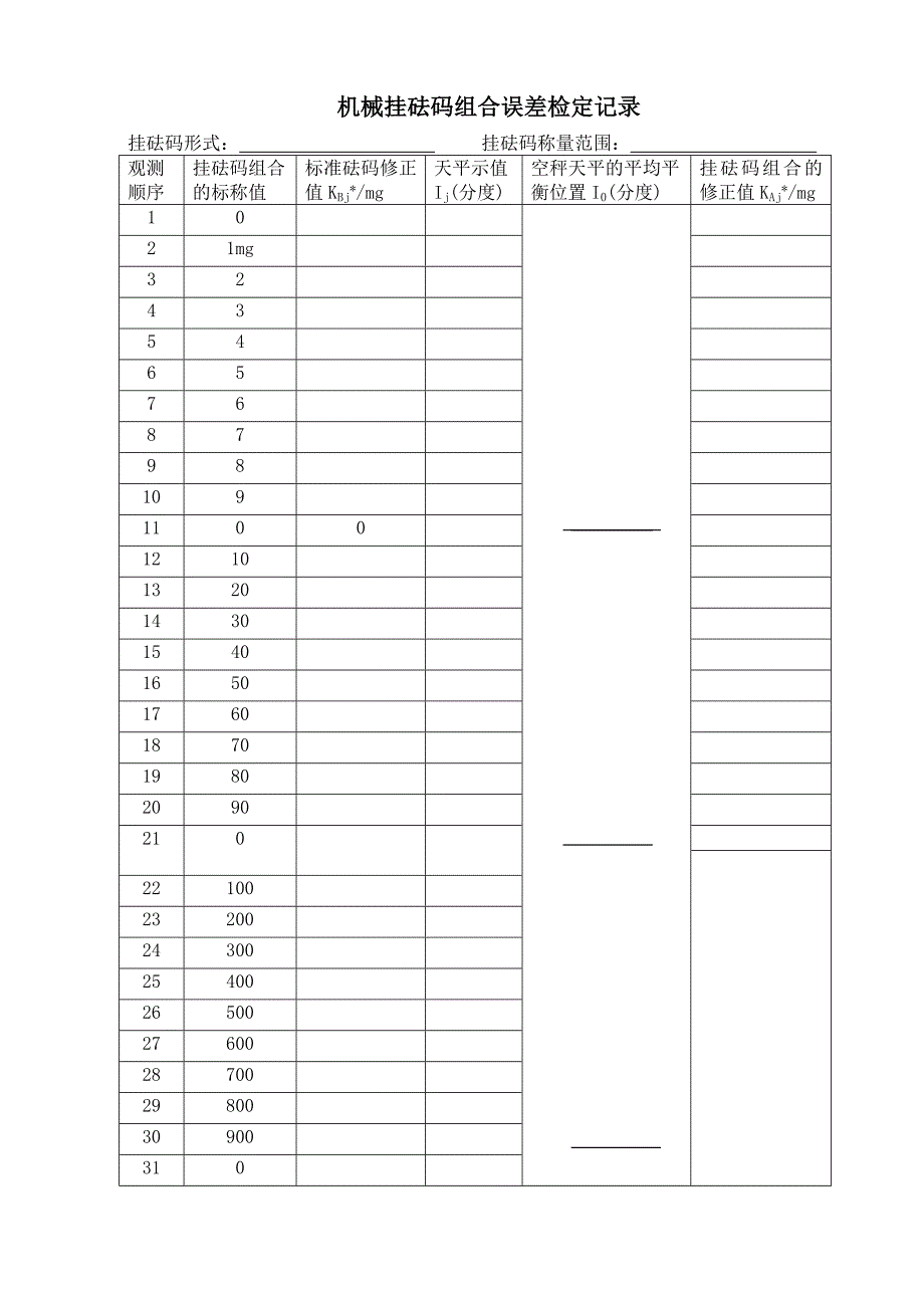 双盘天平检定记录格式(精密天平).doc_第2页