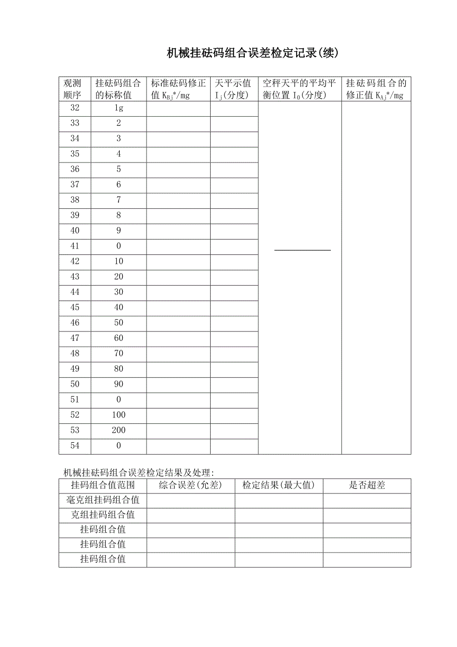 双盘天平检定记录格式(精密天平).doc_第3页