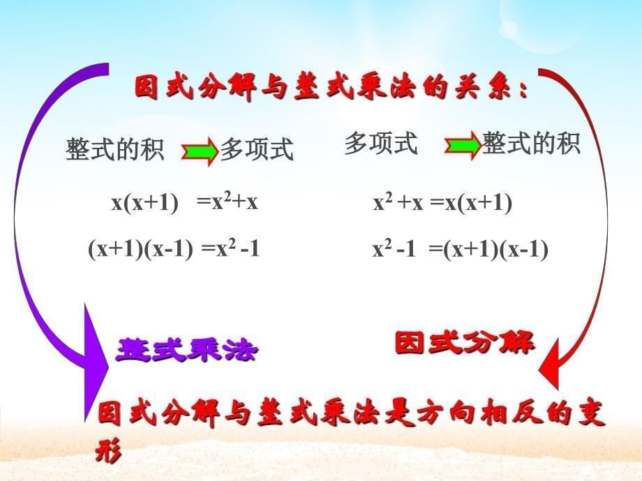 提取公因式法_第5页