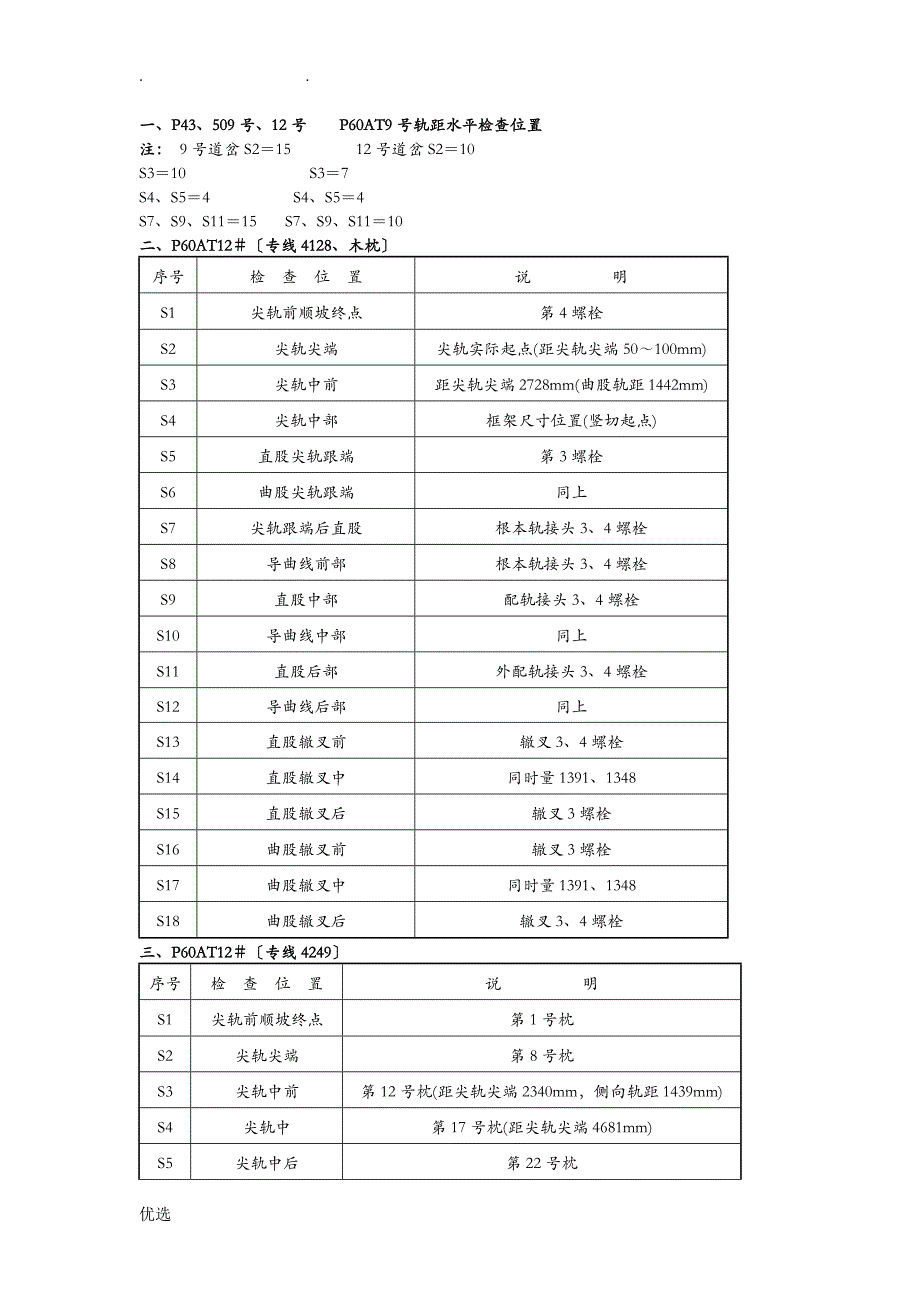 单开道岔检查_第1页