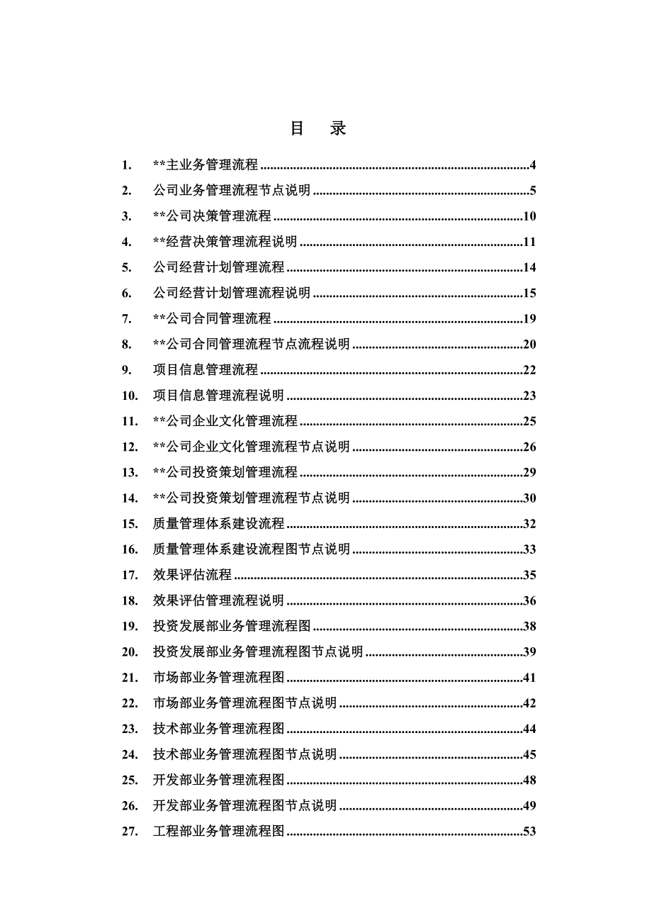 房地产企业各部门业务管理流程图_第1页