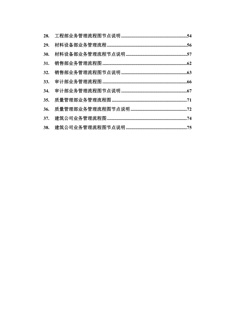 房地产企业各部门业务管理流程图_第2页