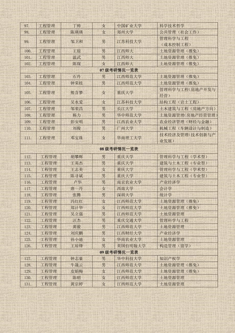 大树底下好乘凉_第5页