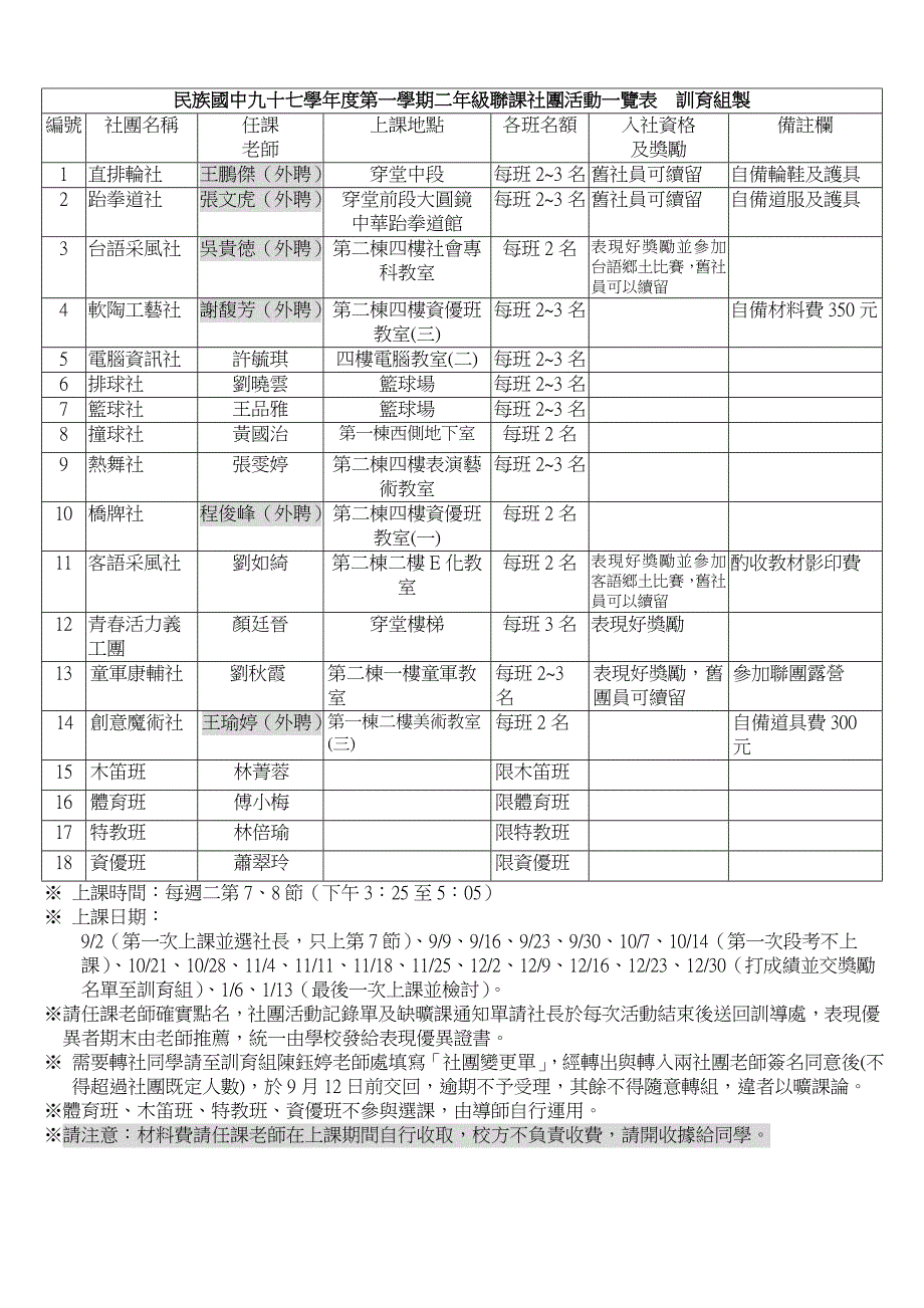 民族国中九十七学第一学期一年级联课社团活动一览表训育组制_第2页