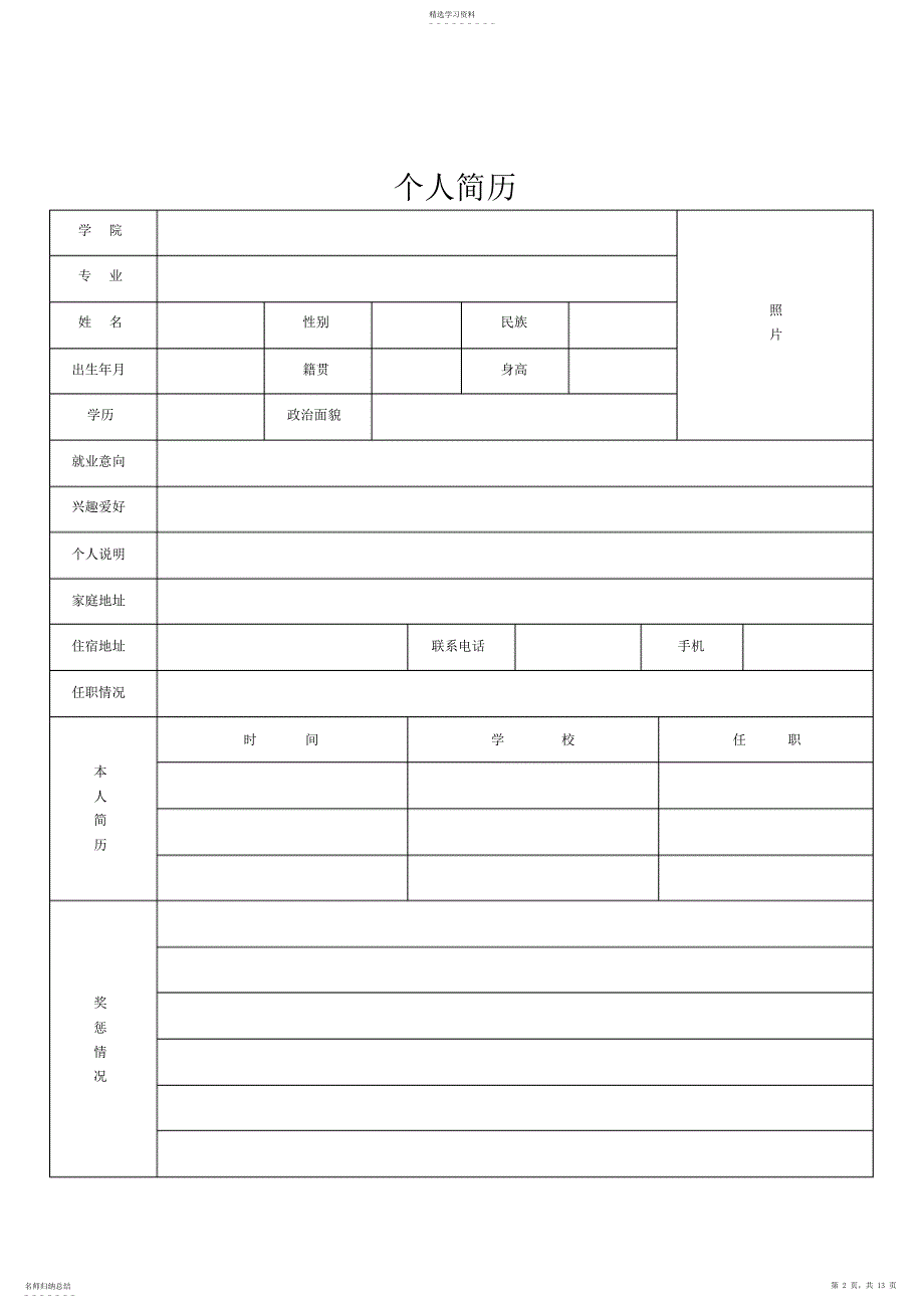 2022年药学工作简历模板_第2页