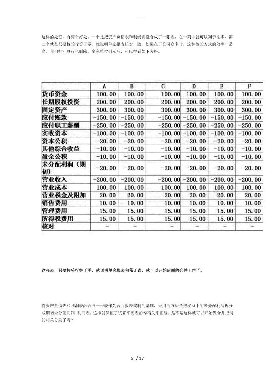 合并财务报表实操技巧_第5页