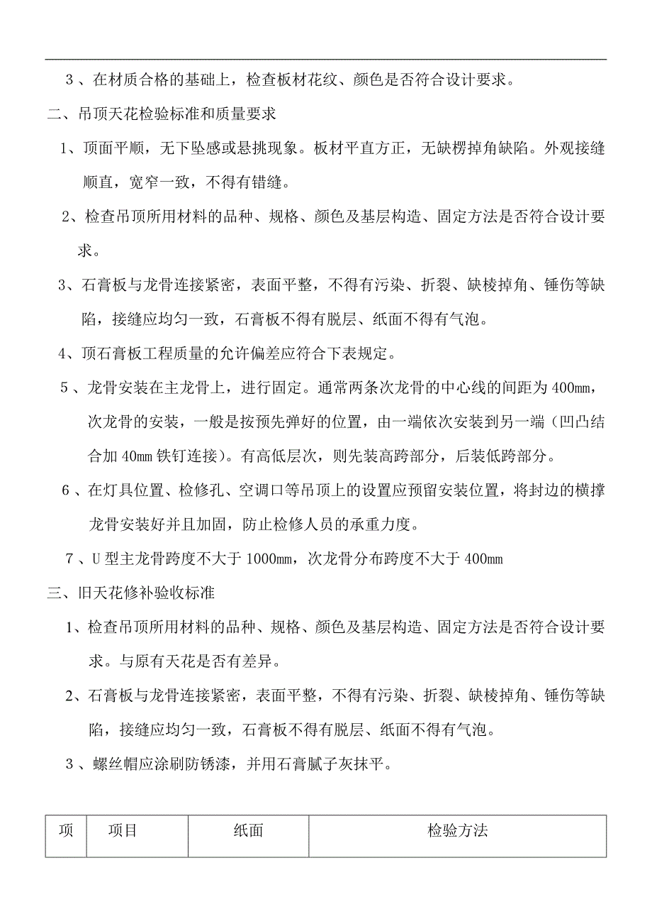 店铺装修验收表.doc_第3页