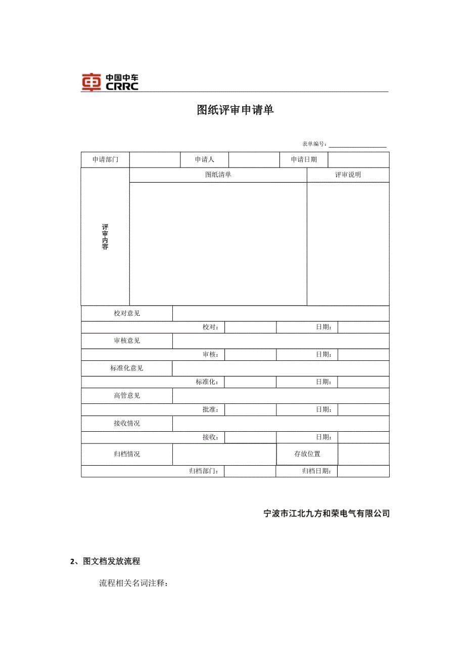 图文档管理流程_第5页