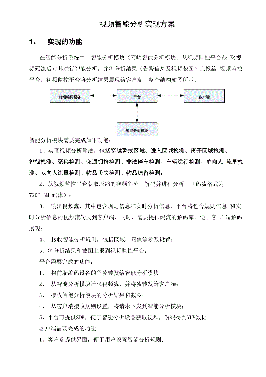 后端视频智能分析功能实现方案_第1页